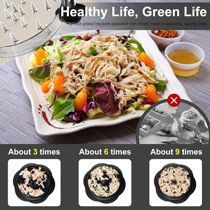 SURETIVIAN Chicken Shredder Tool Twist Large Chicken Breast Shredder with Brush&Fork, Visible Meat Shredder Machine, Strong Anti-Slip Strip, Ergonomic Handle, BPA Free, Suitable for Pork Beef Chicken
